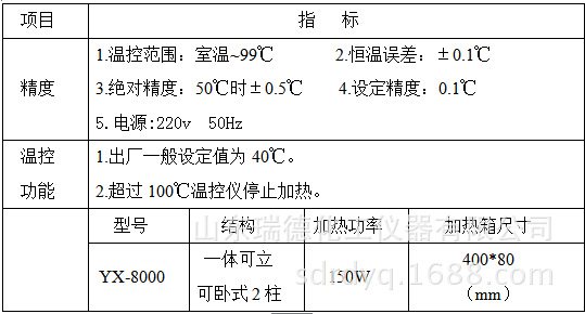QQ圖片20180421102303